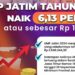 UMP Jatim Tahun 2024 Naik 6,13 Jadi 2.165.244,30
