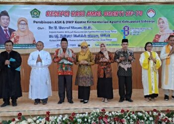 Peringati Hari Amal Bhakti ke 78, Kemenag Sidoarjo Lakukan Doa Lintas Agama