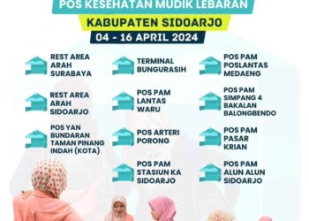 Dinkeses Sidoarjo Sediakan 11 Pos Kesehatan Mudik Lebaran
