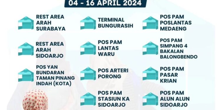 Dinkeses Sidoarjo Sediakan 11 Pos Kesehatan Mudik Lebaran