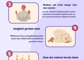 Cara Melaksanakan Shalat Berjama’ah