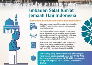 Hari Ini Jama’ah Haji Laksanakan Shalat Jumat Perdana di Masjidil Haram