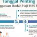 Agenda Penting Pelaksanaan Ibadah Haji 1445 H/2024 M