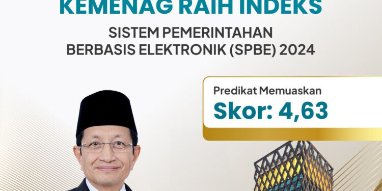 HAB ke-79, Kemenag Raih Indeks SPBE dengan Predikat Memuaskan