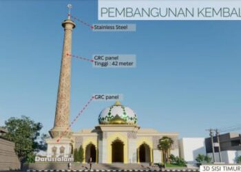 Pemkab Bojonegoro Akan Rehab Masjid Agung Darussalam